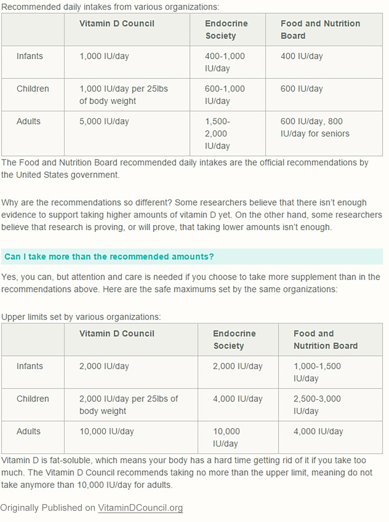 Infant Oral Vitamin K Dosage And Brand Recommendations