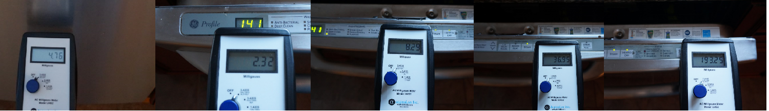 dishwasher magnetic field emf reading meter
