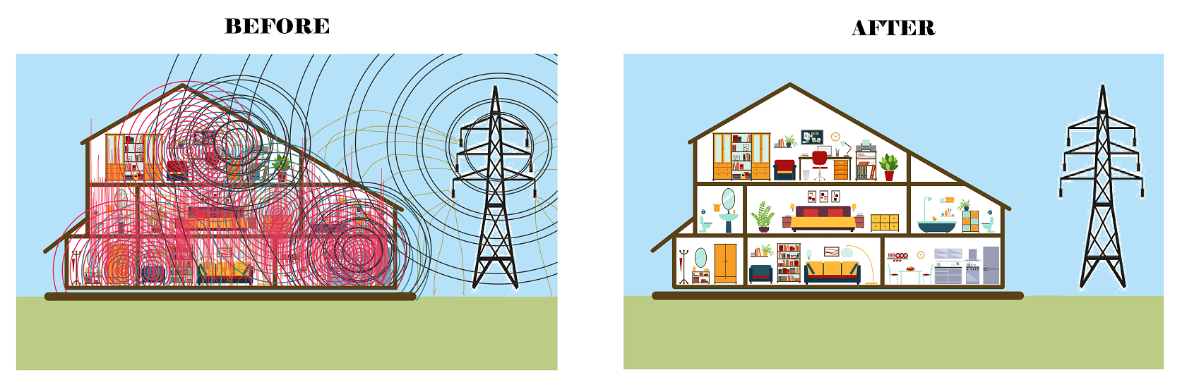 house before and after emf mitigation electromagnetic fields remediation